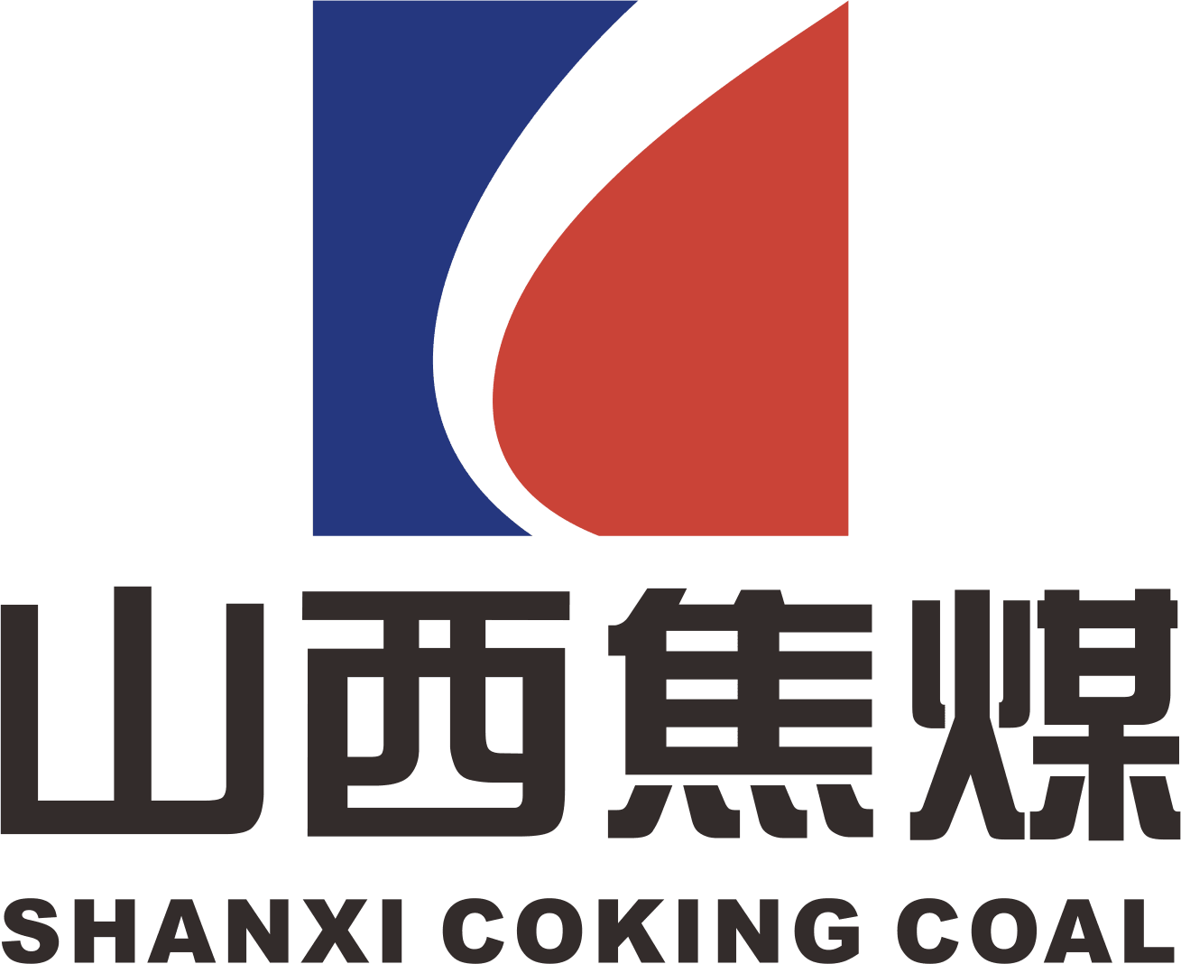 山西焦煤